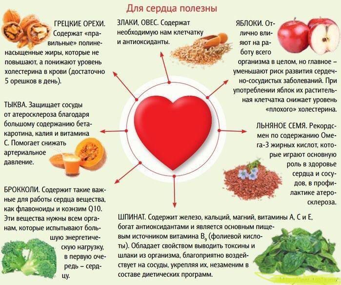 �������� �������� ��� ������