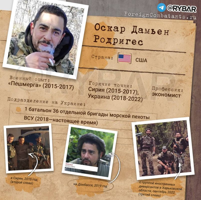 ������ �������� � ������������ ��������� � ���������� �������