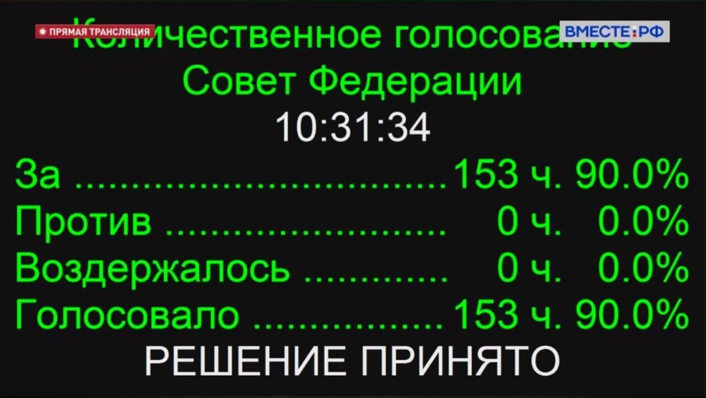 ����� ��������� ������������� �������� ����� ���������� ���������� � �������� �������� �����������, ��������� �������� �����������, ����������� ��������, ���������� �������� � �������� �� � ������ ���������� ���������