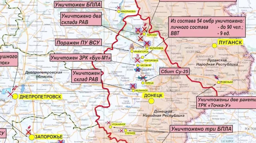 ������� �� �������� ���������� ������, 4 �������: