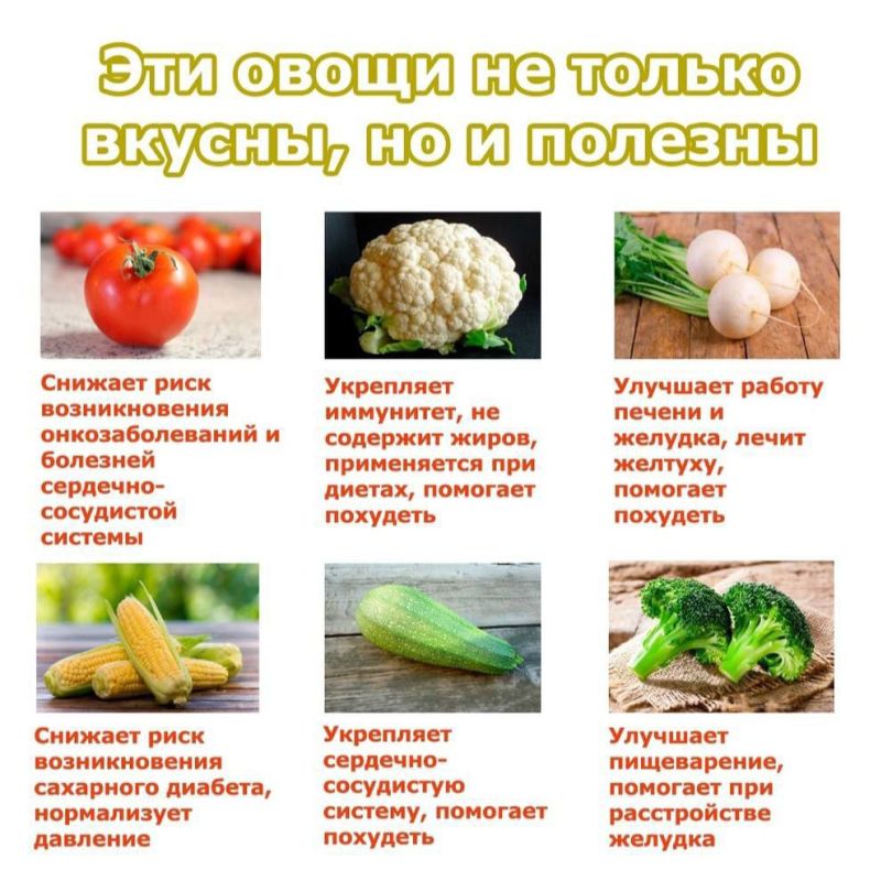 �������� �������� ������, � ������� �� ��� �� �����