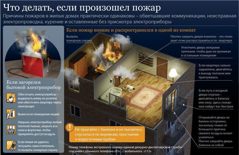 ���� ����� � ����� ��������