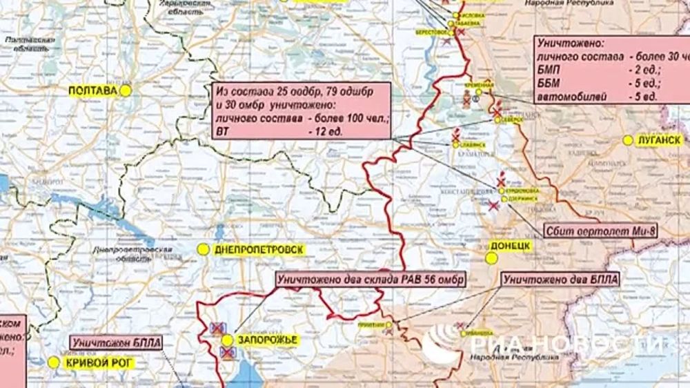 ������ ���������� ������ �� 07.10.2022: