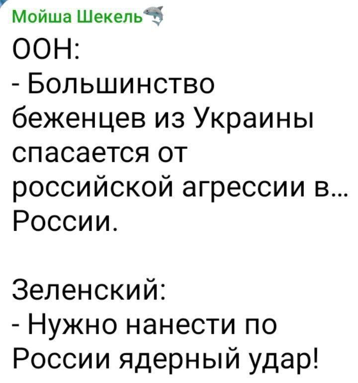 C ��������� Telegram