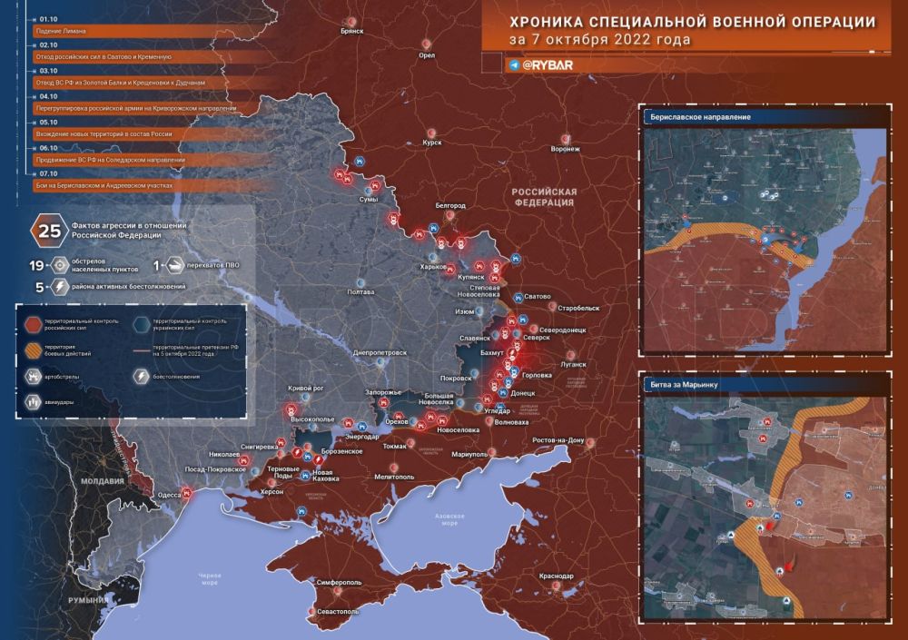 ������� ����������� ������� ��������