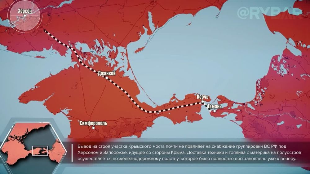 ����� �� �������� �����. ������� �������