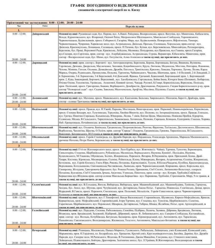 � ����� ������ ��������� ���������� �������������