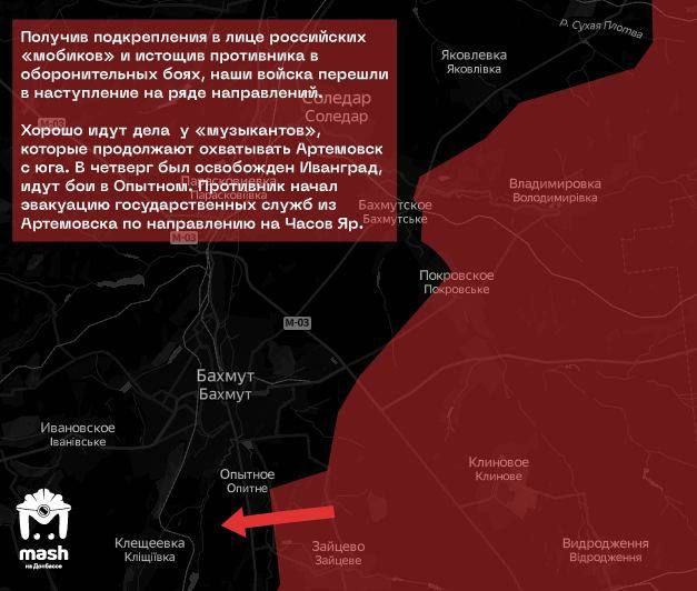 ��������, ���������, �������, ������