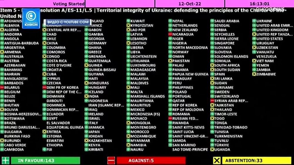 � ������ ��� ������ ����������� � ���� ������ ������