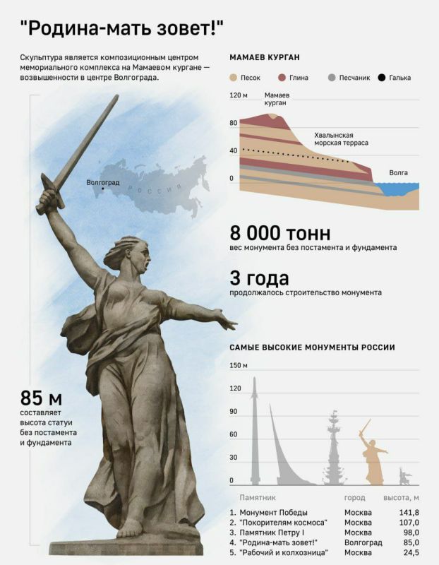 55 ��� ����� � ���������� ���������� �������� ���������-�������� "������ �������������� �����"