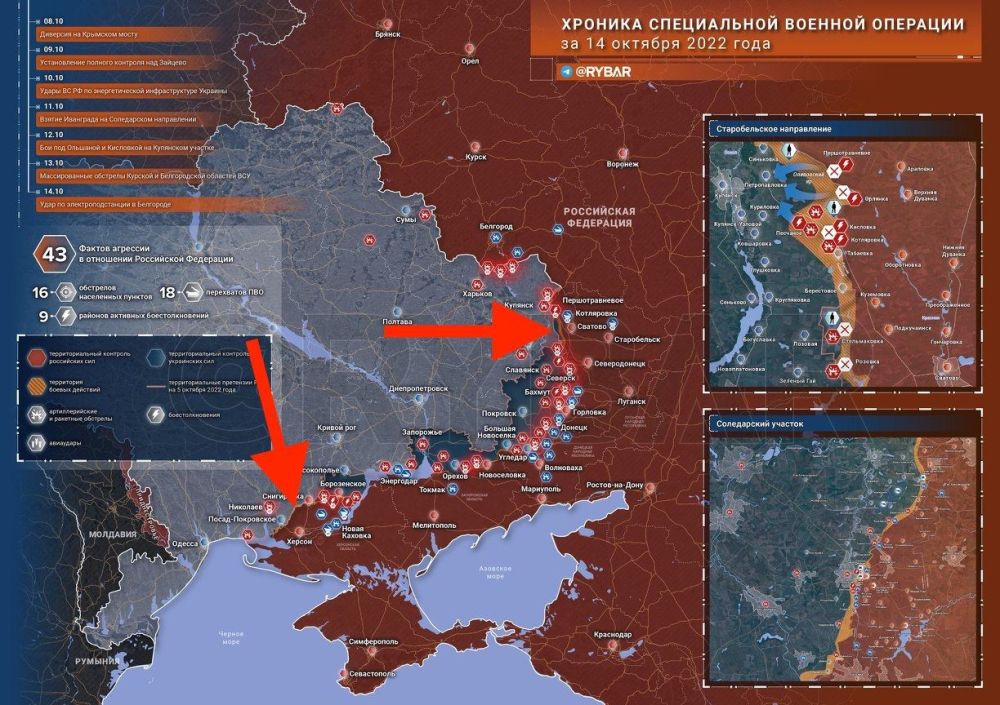 ������ ����������: ������� � ������, ����� ��������� �����������, ������ �� ������ ��������� ����, ������� �� ����� @rybar