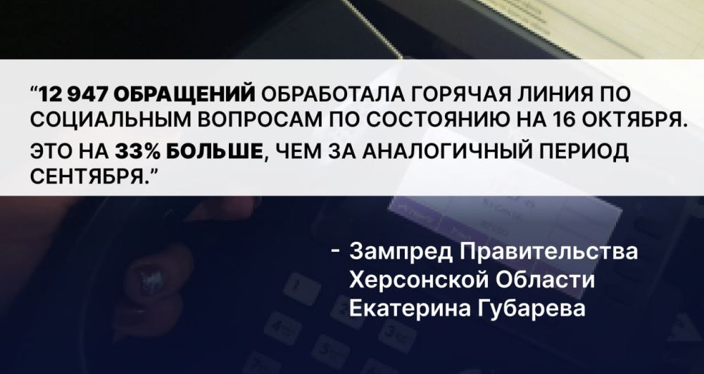 ��������� ��������: �� ��������� �� 16.10.2022 ������� ����� �� ���������� � ������ �������� ���������� 12947 ���������