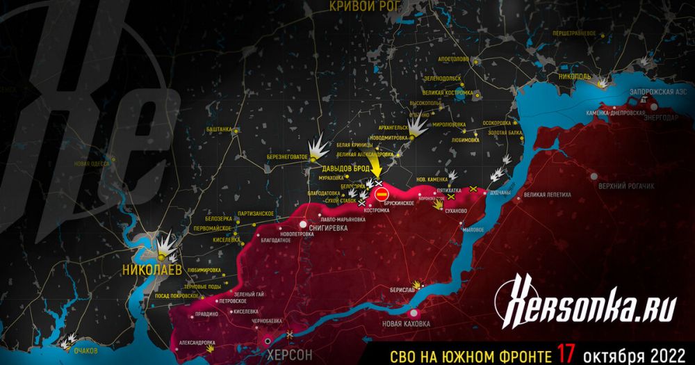 ������ ������� �������: ����������� �������� ����� ������������� � �������