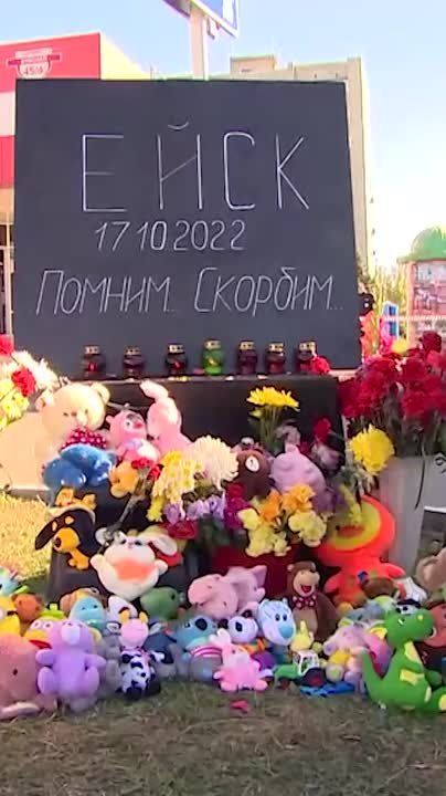 �������� ����������� ��� ������� ���������� �������, ������ ����� ����������� ���������� ������ � ��������� ������ �������-��������� ����������