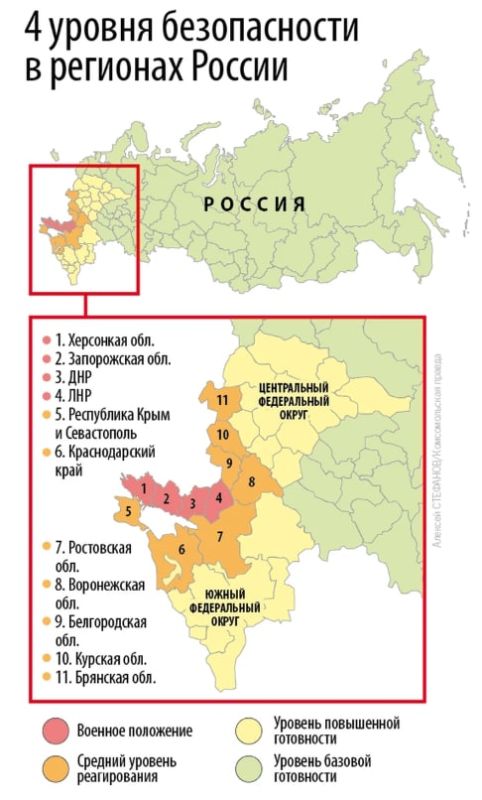 �����: ��� � ������ ������� ������� ��������� � ������� �������� ������������ � ��� ��������