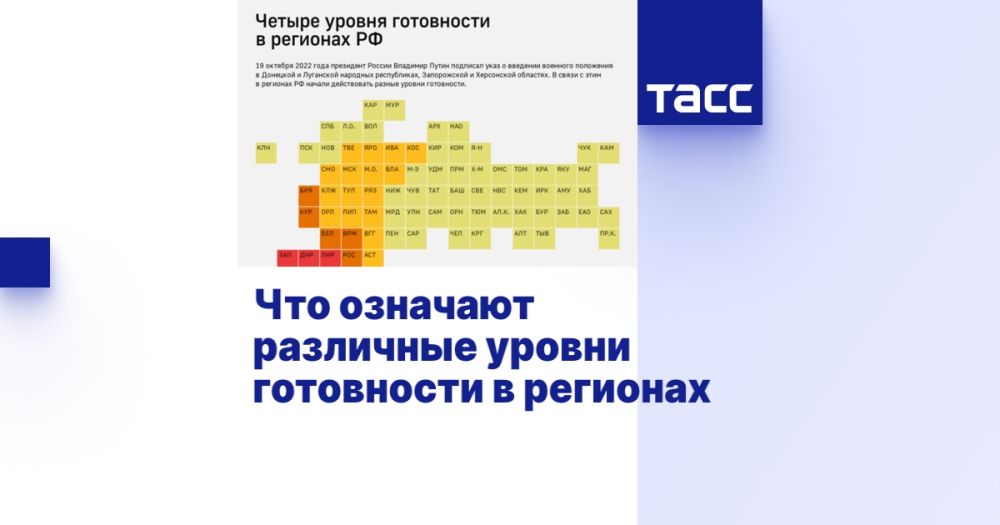 ��� �������� ��������� ������ ���������� � ��������