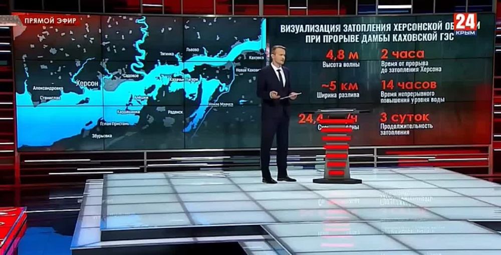 ����� ������������� �������������� ���������� ������ ��������� � ��������� ������������ ������� ��������� ���