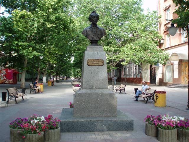 ��������� �������� � ������� ������������ �� ������� ������ � ����������� ����������