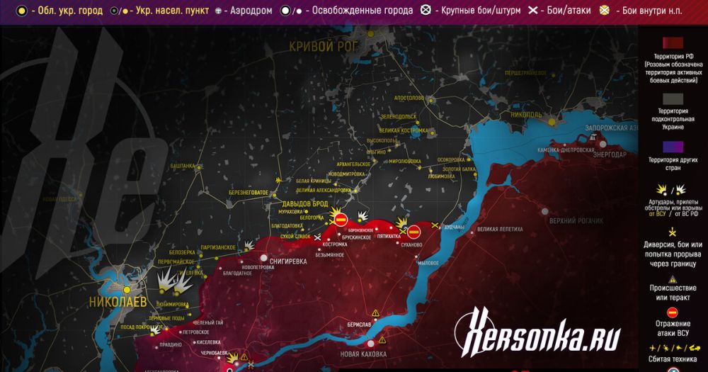 ������ ������� �������: ��� ������� ������������� ���� �� ������