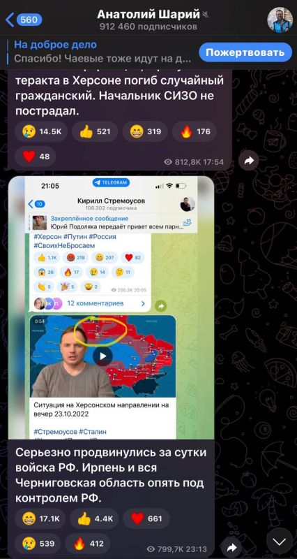 ������ ����������: ������ ����. �������� ������ �����, �������� �� ������