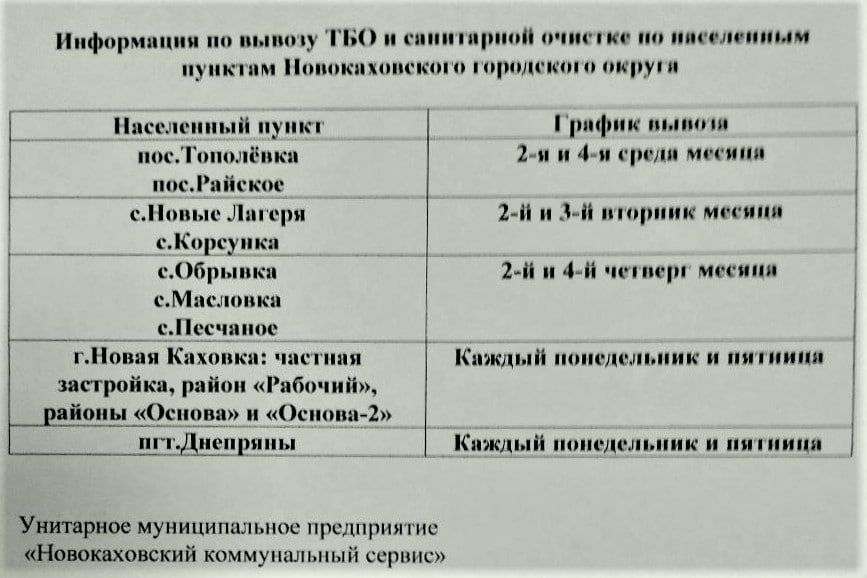 � ������������� ��������� ������ ���������� ��� ������ ��� � �������� ��������� �������