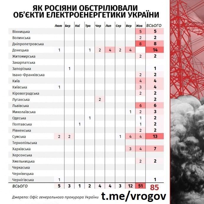 �������� �����: ����� ���������� ���������, ��� ��� ������� ������������ ����������� ���!