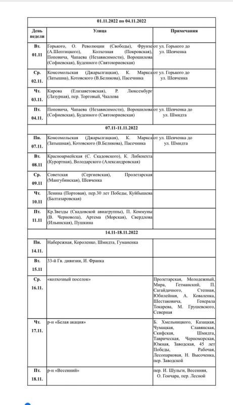 ��� ��������� ������������ ������ ������������ �������� ����� ���������: