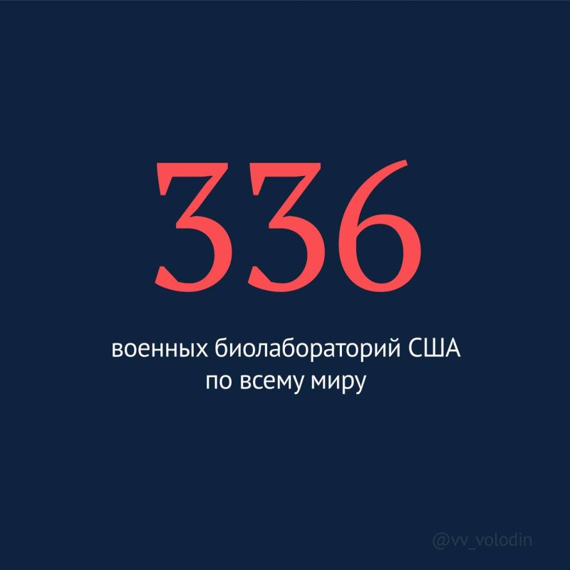 Вячеслав Володин: 95% участников опроса считают, что коронавирус создан искусственно