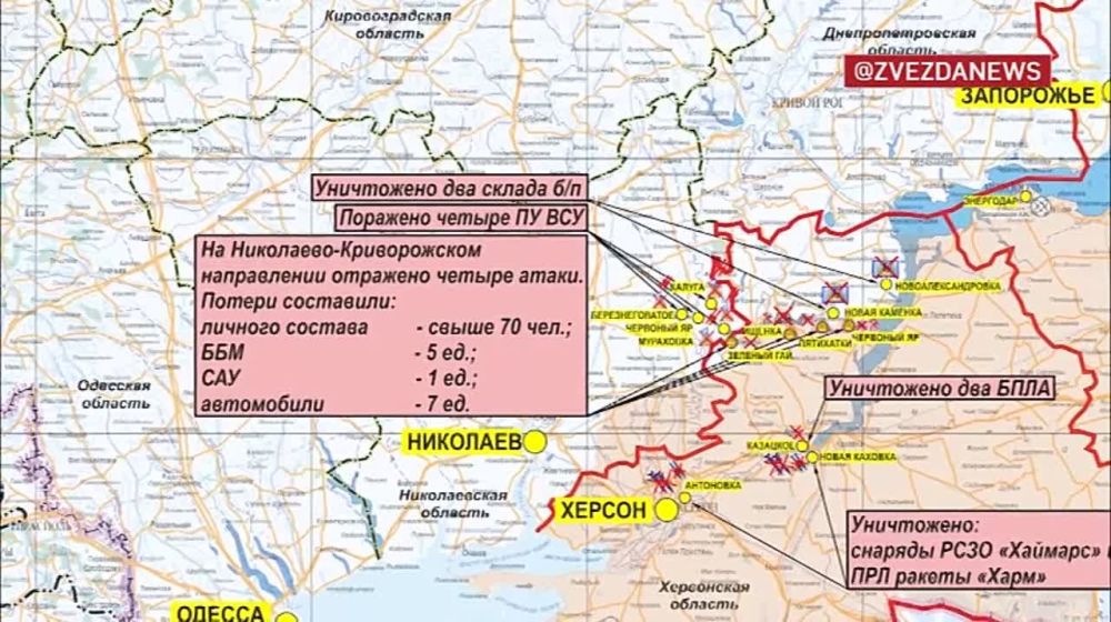 ����� �����: ������ �� ��. 31.10.2022