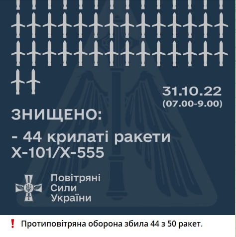 ���������� ������� � ����������� ���������� ��� ������