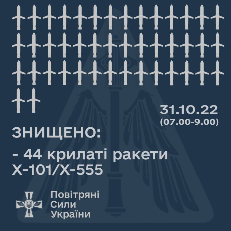 �� ���� �������� �������� �������� �� ���� �������, ������ �� ����� ������ ���� ����������� �������� ��������������, ��� �������, ��� ����� 44 �� 50 ���������� �����