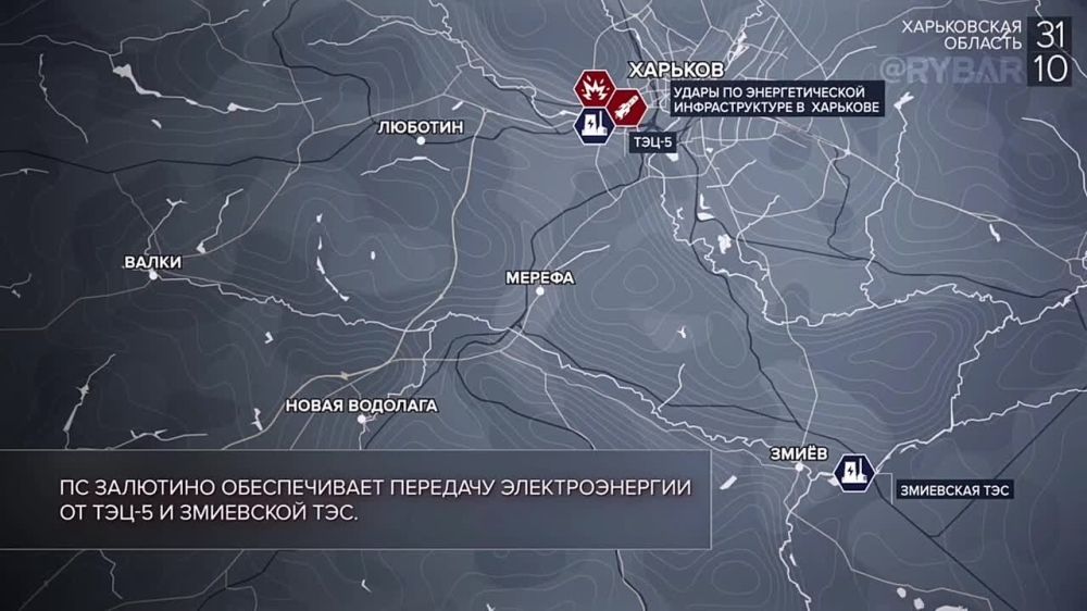 ������� � �������: 31 ������� 2022 ����