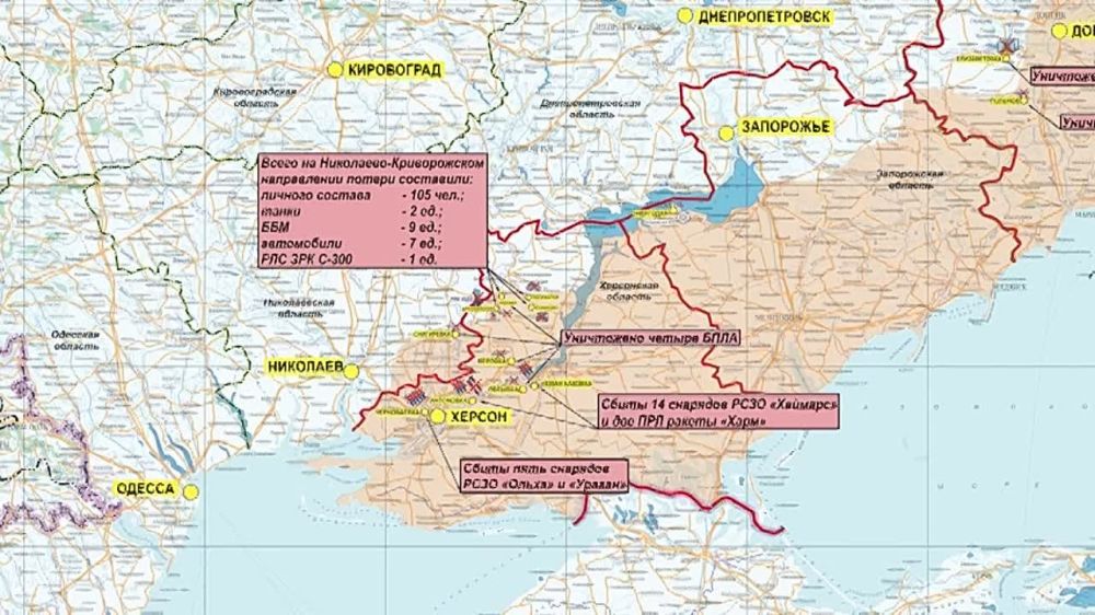 ������� ���������� ��:. �� ��������� ����������� ��� ����������� ������� �����