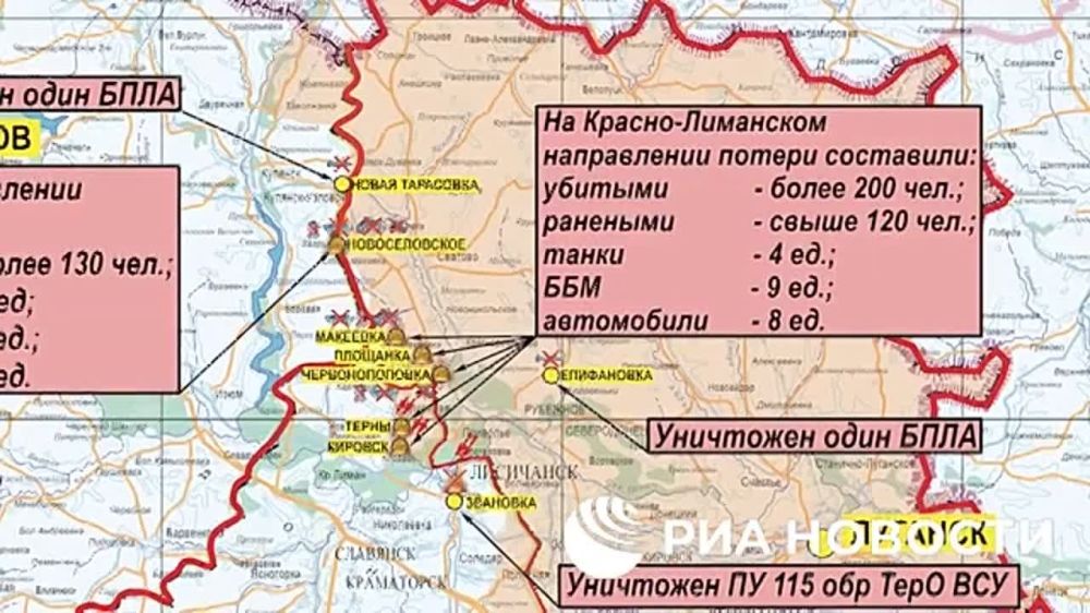 ������� ���������� ������: