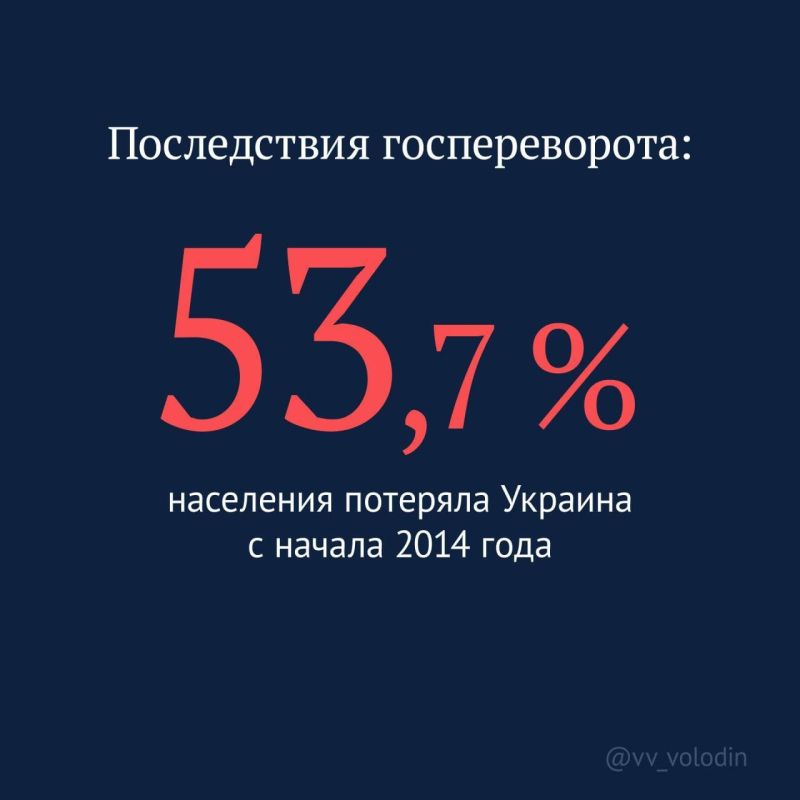 ����� ����� �������� �������� @vv_volodin �������, ��������, ��� ����� ������������� ������ ��� ����� ������� �������� ����������� � ����� �������� ���: