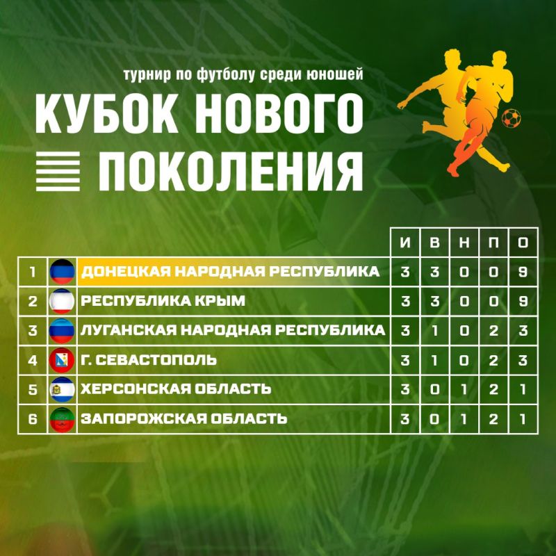 ��������� ������� "����� ������ ���������" ����� ��� �����