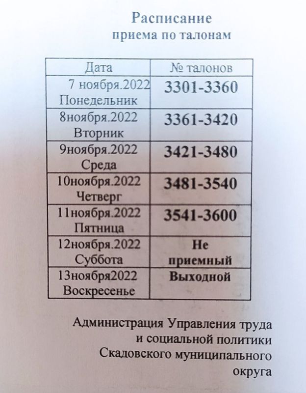 ���������� ����� � ���������� �������� ������ ��������� �����������