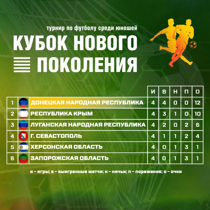 ��������� ������� "����� ������ ���������" ����� ������ �����