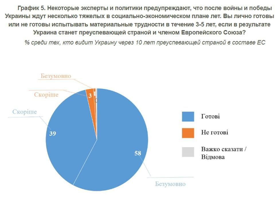 ������ �� 95-�� �������� �������� ���� ����� ���� �������� ���������