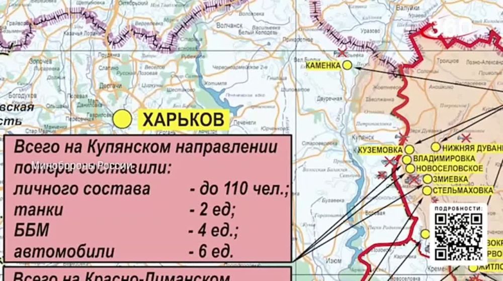 �� �� ���������� �������, ������� ���� �� ���������� �����������