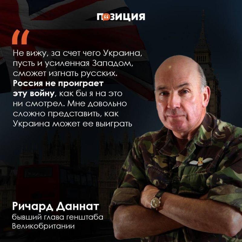 ������� �������� �� ���������, ������� ���������� ������� ������ ������