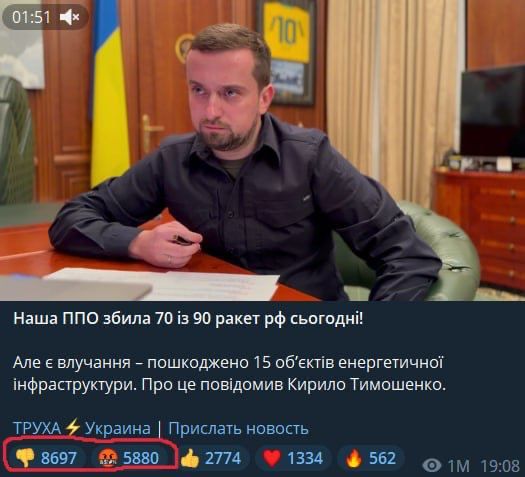 �������� ��� ���-�� �����������