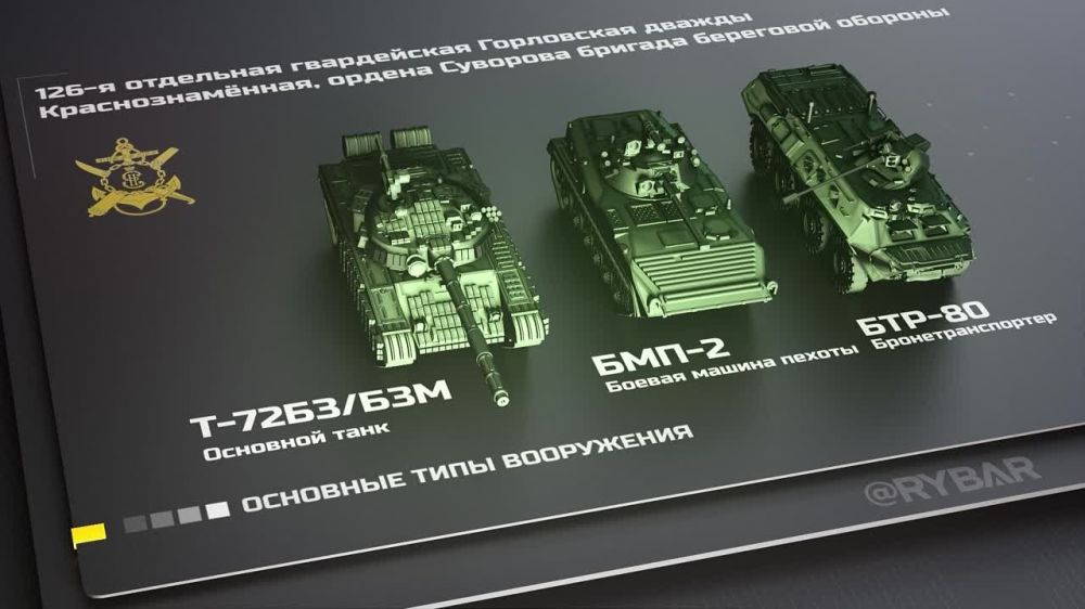 ����� �����: ������ #����������: 126 ��������� ������� ��������� �������