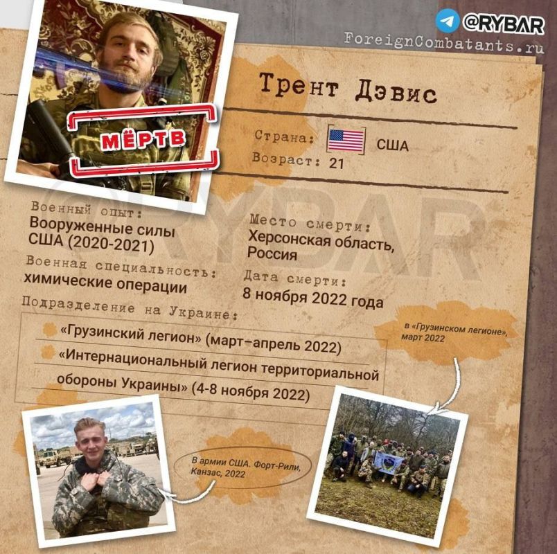 ������������ ������� ���� � ���������� �������, ���� ������ �� �����