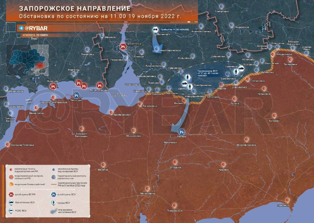 ����������� �����������