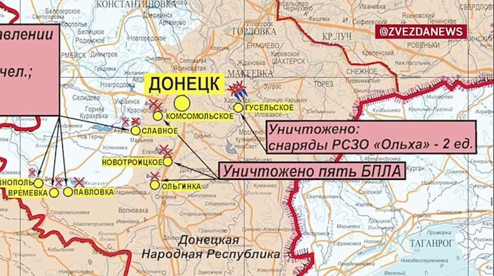 ������������ ������������ � ������ ������������ - ������� �� �������� ���������� ��: