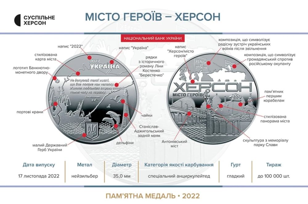 � ������� �� ������� ������� ������� ������� ������������ ������ �� �����, ����������� �������-������