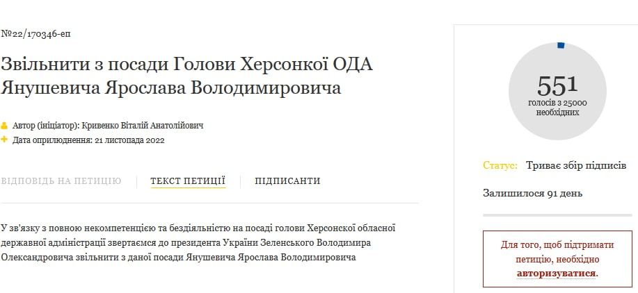 � ��������� ������ � �������