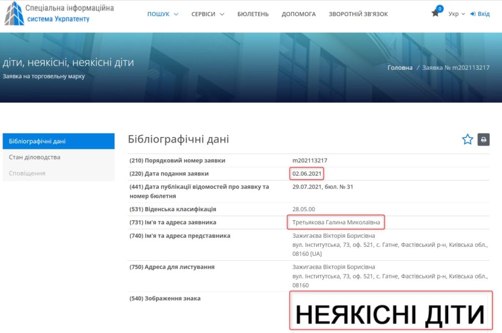 ������� ����������� ������ ������� �� "������ ������" ������� �����������, ������� ����� 2020 ���� ������� "�������������� �����" � �����������