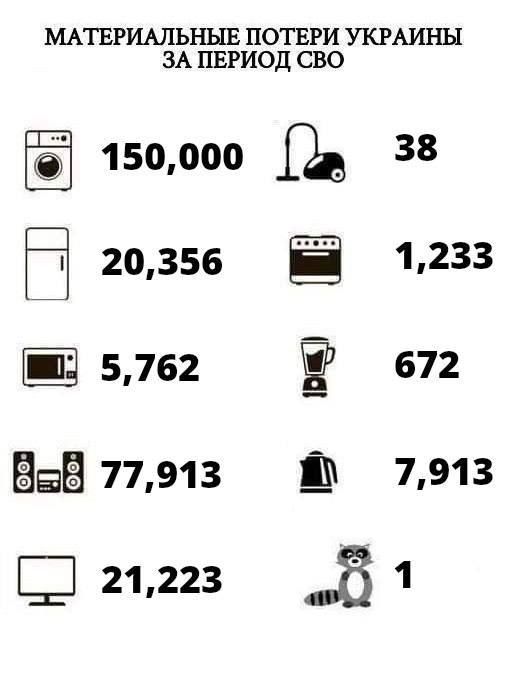 ����� ������ �� ����� �� ���������� ��������������